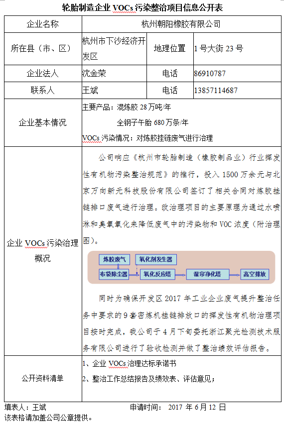 1498031351913435FE7B.png 111.png